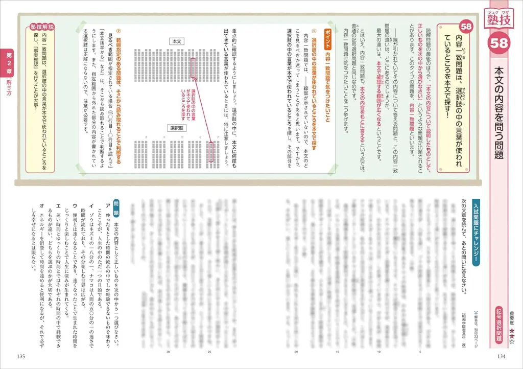 実際に偏差値があがった中学受験国語問題集 | ナニコレNEWS