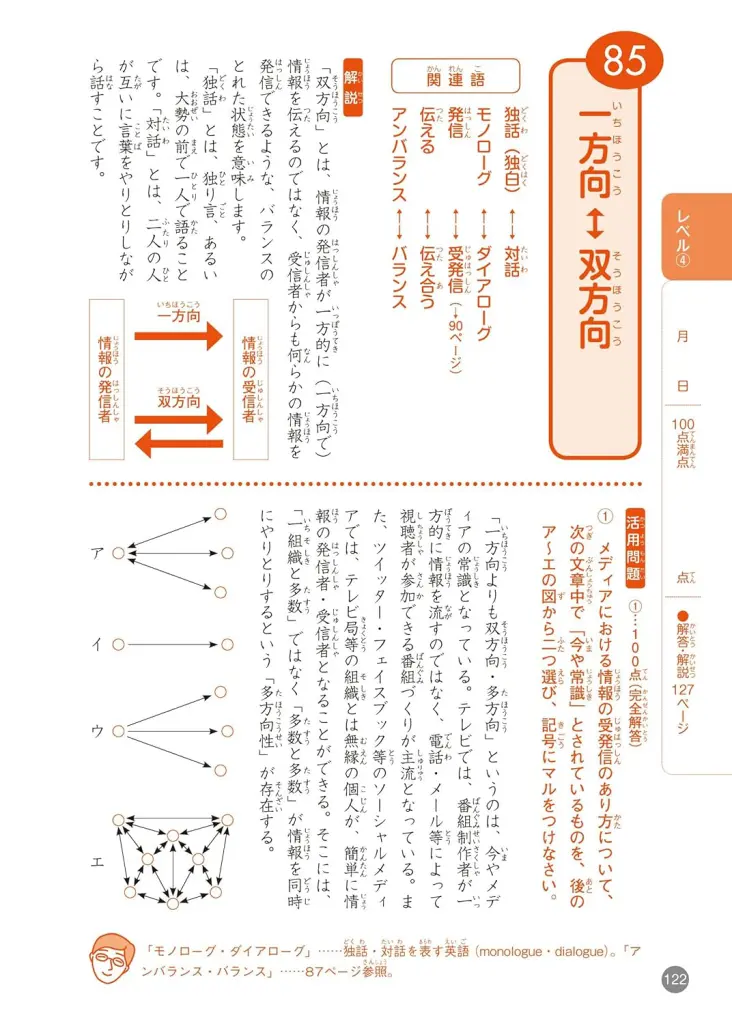 タイムセール 探し方 実際に偏差値があがった中学受験国語問題集 | ナニコレNEWS 語学・辞書・学習参考書